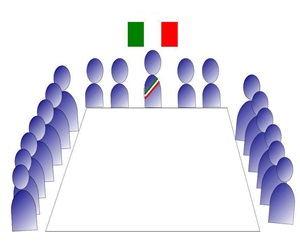 CONVOCAZIONE DEL PRIMO CONSIGLIO COMUNALE